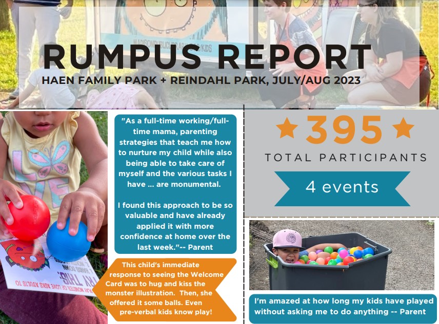 Rumpus Report 2023